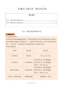 第30講 功能關系 能量守恒定律（原卷版）