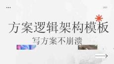 方案邏輯架構(gòu)模板