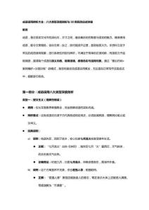 成語誤用辨析大全：八大類型深度剖析與50例高效應試突破