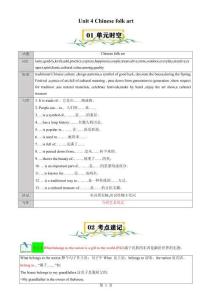 Unit 4 Chinese folk art【速記清單】-2024-2025學(xué)年七年級(jí)英語(yǔ)下冊(cè)單元速記?巧練（譯林版2024）（解析版）-A4