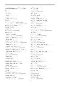 2025人教版新教材八年級(jí)英語(yǔ)上全冊(cè)單詞默寫(漢譯英)