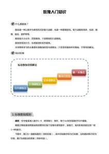 數獨基礎教程：從零開始學習與下載