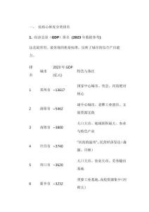 河南地級(jí)市排名