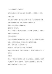 昆明市周邊最佳景點(diǎn)