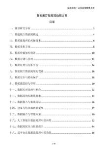 智能展厅数据流处理方案