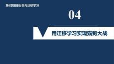 6.4.1實例化InceptionV3