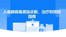 人偏肺病毒感染診斷、治療和預(yù)防指南(1)