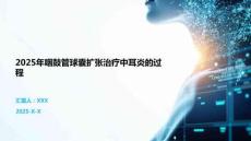 2025年咽鼓管球囊擴張治療中耳炎的過程