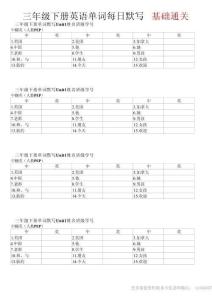 【三下英語】【人教pep單詞每日默寫  基礎(chǔ)通關(guān)】