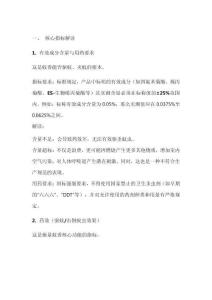 盤式蚊香產品標準主要指標解讀