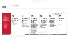 2025年中國汽車用潤滑油市場白皮書-