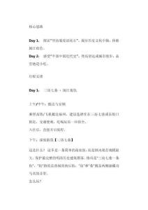 福州兩天一晚旅游攻略