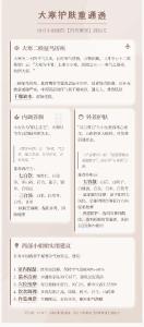 養(yǎng)生閣：1-1132 大寒護膚重通透，西方小姐姐的【內(nèi)外兼修】靚顏方