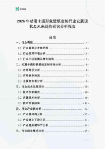 2026年動漫卡通形象壁紙定制行業發展現狀及未來趨勢研究分析報告