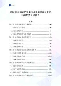 2026年動(dòng)物油護(hù)發(fā)素行業(yè)發(fā)展現(xiàn)狀及未來(lái)趨勢(shì)研究分析報(bào)告