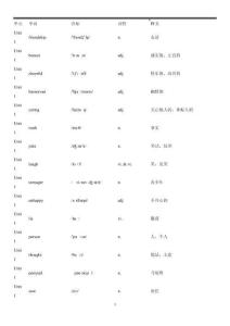 2025譯林版新教材初中英語(yǔ)八年級(jí)上冊(cè)單詞表（復(fù)習(xí)必背）