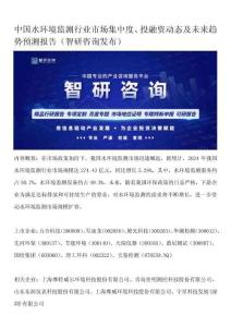 中國水環(huán)境監(jiān)測行業(yè)市場集中度、投融資動態(tài)及未來趨勢預測報告（智研咨詢發(fā)布）