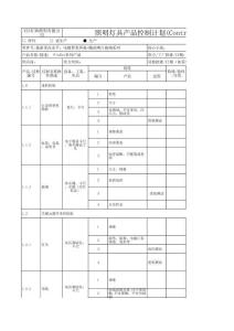 汽車大燈產品范例模板2
