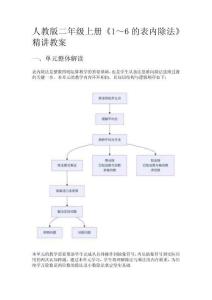 人教版二年級上冊《1～6的表內除法》精講教案