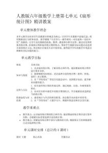 人教版六年級數(shù)學(xué)上冊第七單元《扇形統(tǒng)計圖》精講教案