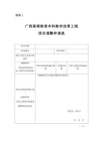 結(jié)題附件2-4：項目調(diào)整申請表+結(jié)題申請表+結(jié)題匯總表