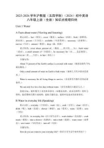 2025-2026學(xué)年滬教版（五四學(xué)制）（2024）初中英語八年級上冊（全冊）知識點梳理歸納