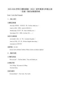 2025-2026學(xué)年仁愛科普版（2024）初中英語七年級上冊（全冊）知識點梳理歸納