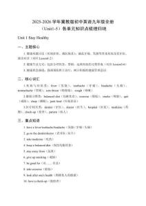 2025-2026學(xué)年冀教版初中英語九年級全冊（Unit1-5）各單元知識點梳理歸納