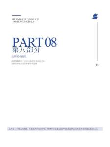 品牌模型-part3介紹