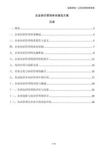 企業(yè)知識管理體系建設方案