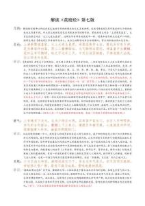 解读《黄庭经》第七版