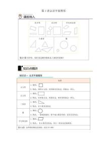 第1講 認識平面圖形-2024-2025學年一年級數(shù)學寒假自學課（人教版）