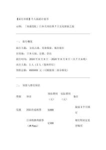 個(gè)人旅游計(jì)劃書(shū)