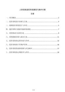 人防設施監(jiān)控系統(tǒng)建設與維護方案