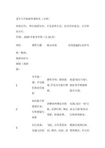 老年大學(xué)旅游班課程表