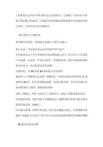 工程認(rèn)證通用標(biāo)準(zhǔn)解讀-畢業(yè)要求解讀