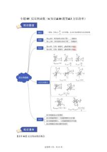 專題05反比例函數(shù)（期中知識(shí)清單-6知識(shí)-10題型-3方法清單）九年級(jí)數(shù)學(xué)上學(xué)期北師大版【含答案】