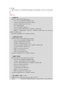 PHP動態(tài)網站開發(fā)項目教程（慕課版）-  第10單元 課后答案