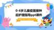 0-6歲兒童疫苗接種后護(hù)理指導(dǎo)ppt課件