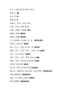 【高一化学】物质俗名与化学式大全
