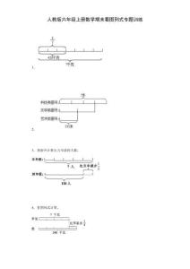 人教版六年級(jí)上冊(cè)數(shù)學(xué)期末看圖列式專題訓(xùn)練【含答案】