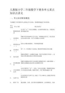 人教版小學(xué)二年級(jí)數(shù)學(xué)下冊(cè)各單元重點(diǎn)知識(shí)點(diǎn)講義