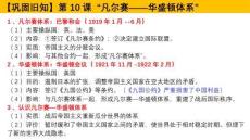 3.11+蘇聯(lián)的社會主義建設(shè) 統(tǒng)編版九年級歷史下冊