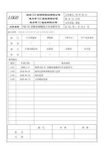FR-WI-05-34 pHC-3C型精密級(jí)酸度計(jì)操作指導(dǎo)書(shū)A04