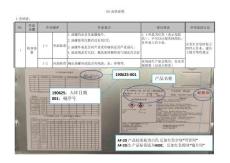 20190629 1000L作業(yè)培訓(xùn)