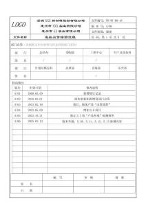 FR-WI-08-18 成品出貨檢驗(yàn)流程 A06
