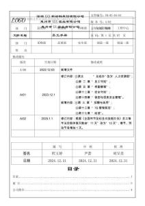 FR-WI-04-04 員工手冊 A02