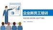 企業(yè)新員工培訓框架完整動態(tài)PPT模板 (2)