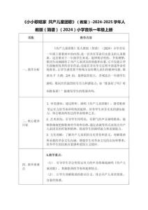 6.5《小小歌唱家 共產(chǎn)兒童團(tuán)歌》（教案）2025人教版音樂(lè)一年級(jí)上冊(cè)