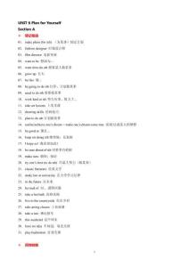 2024新人教版英語八年級上Unit 6知識清單